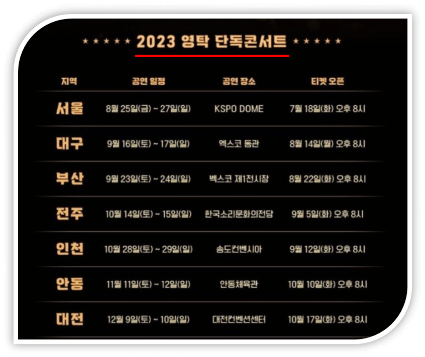 2023 영탁 단독 콘서트 탁쇼2 서울 대구 부산 전주 안동 인천 대전 전국투어 공연 일정
