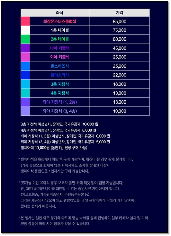 2023시즌 최강야구 4번째 직관 DAY 고척돔 티켓가격