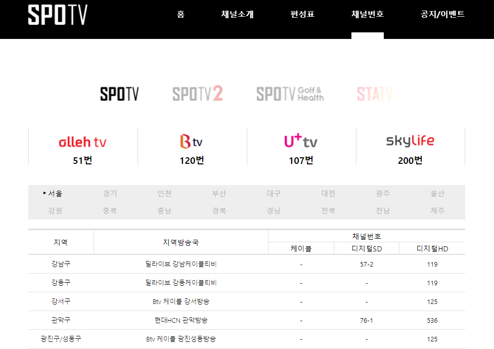 SPOTV-방송국별-채널번호