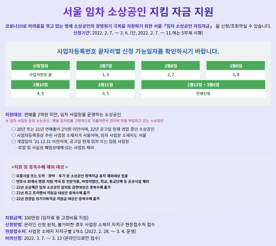 서울지킴자금kr-사이트-서울-임차-소상공인-지원금-신청방법